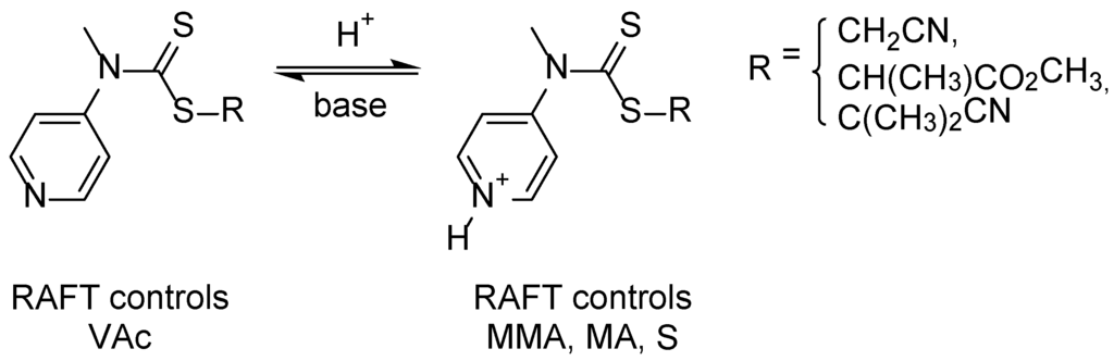 Polymers 06 01437 g033 1024