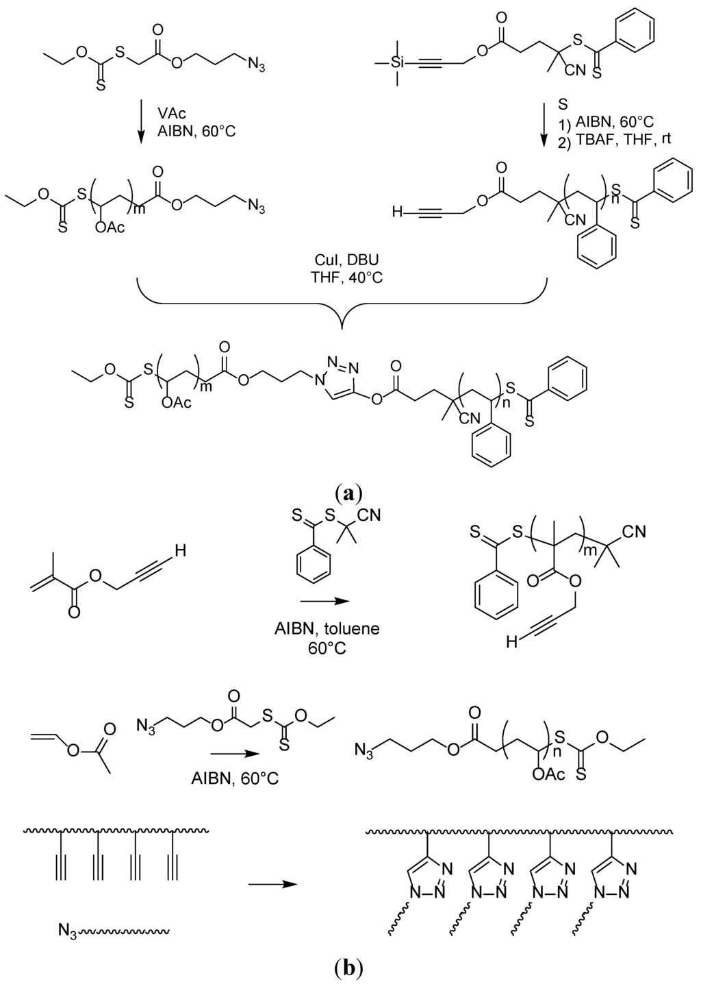 Polymers 06 01437 g034 1024