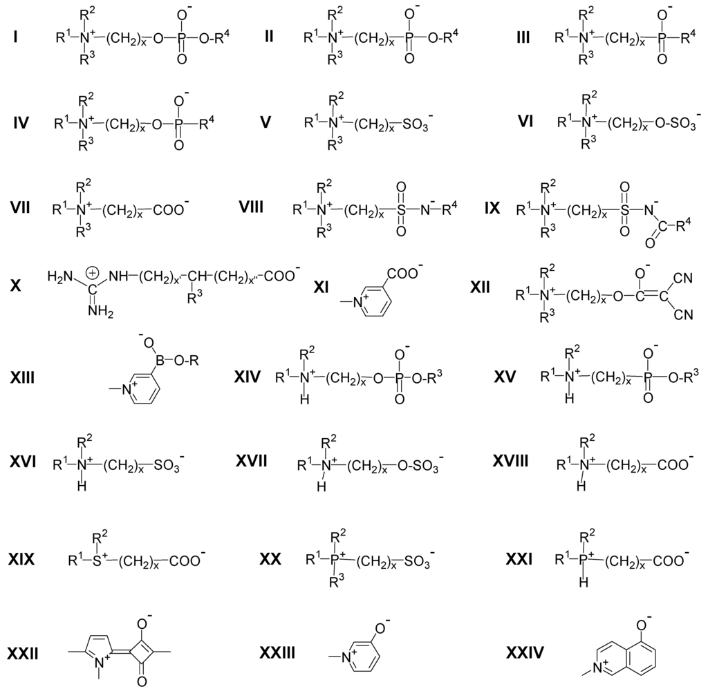 Polymers 06 01544 g001 1024