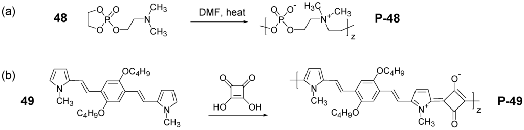 Polymers 06 01544 g009 1024