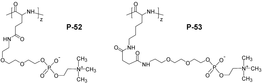 Polymers 06 01544 g011 1024
