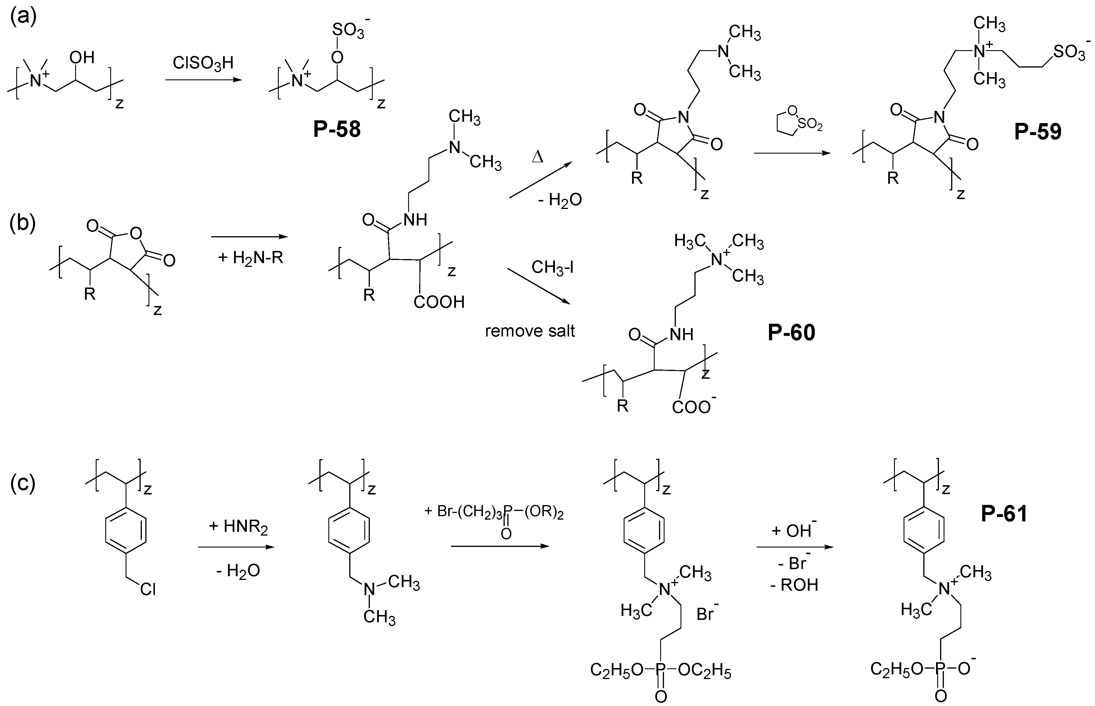Polymers 06 01544 g013