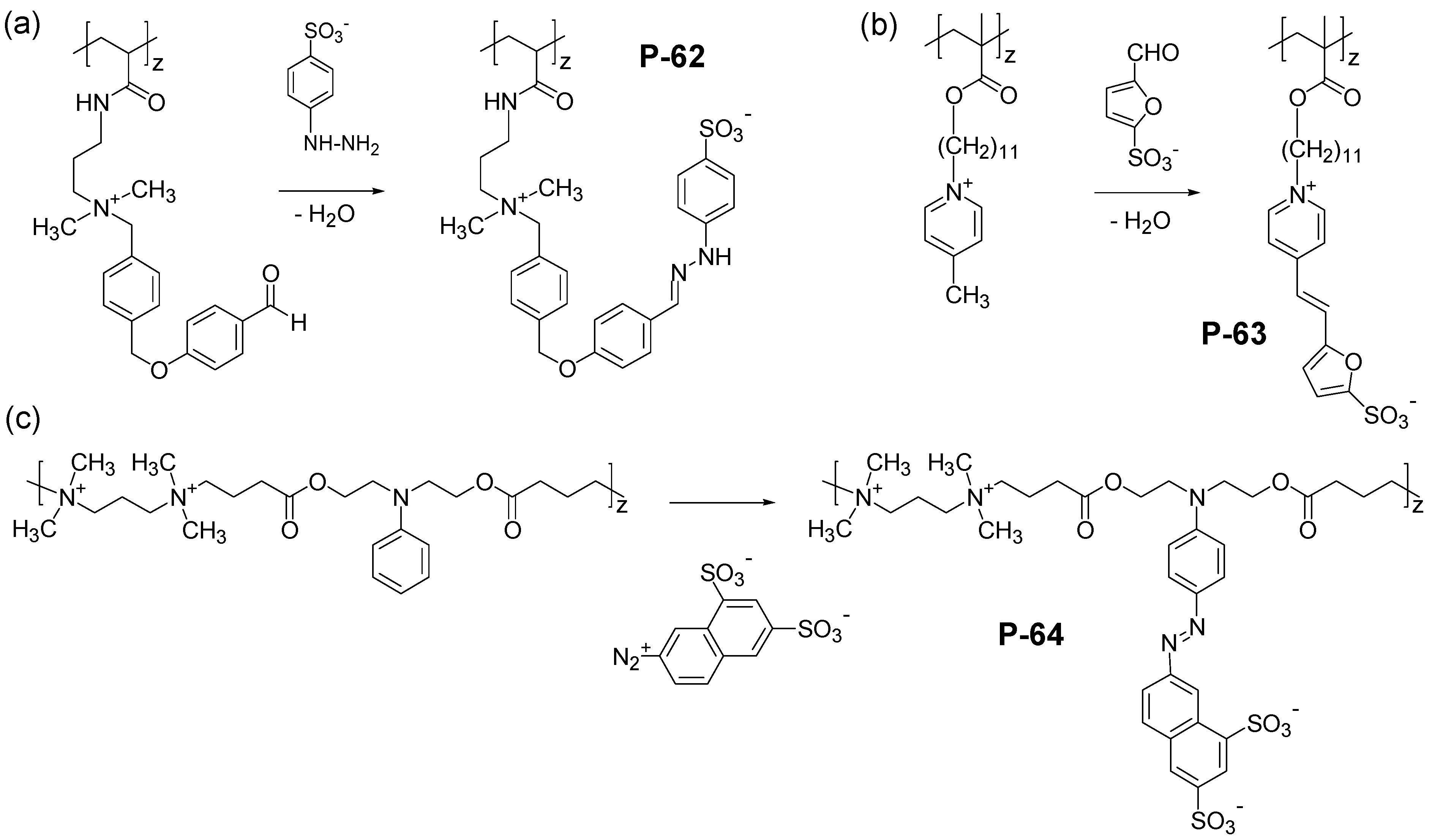 Polymers 06 01544 g014
