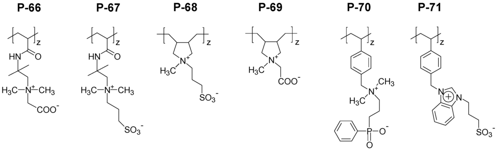 Polymers 06 01544 g016 1024