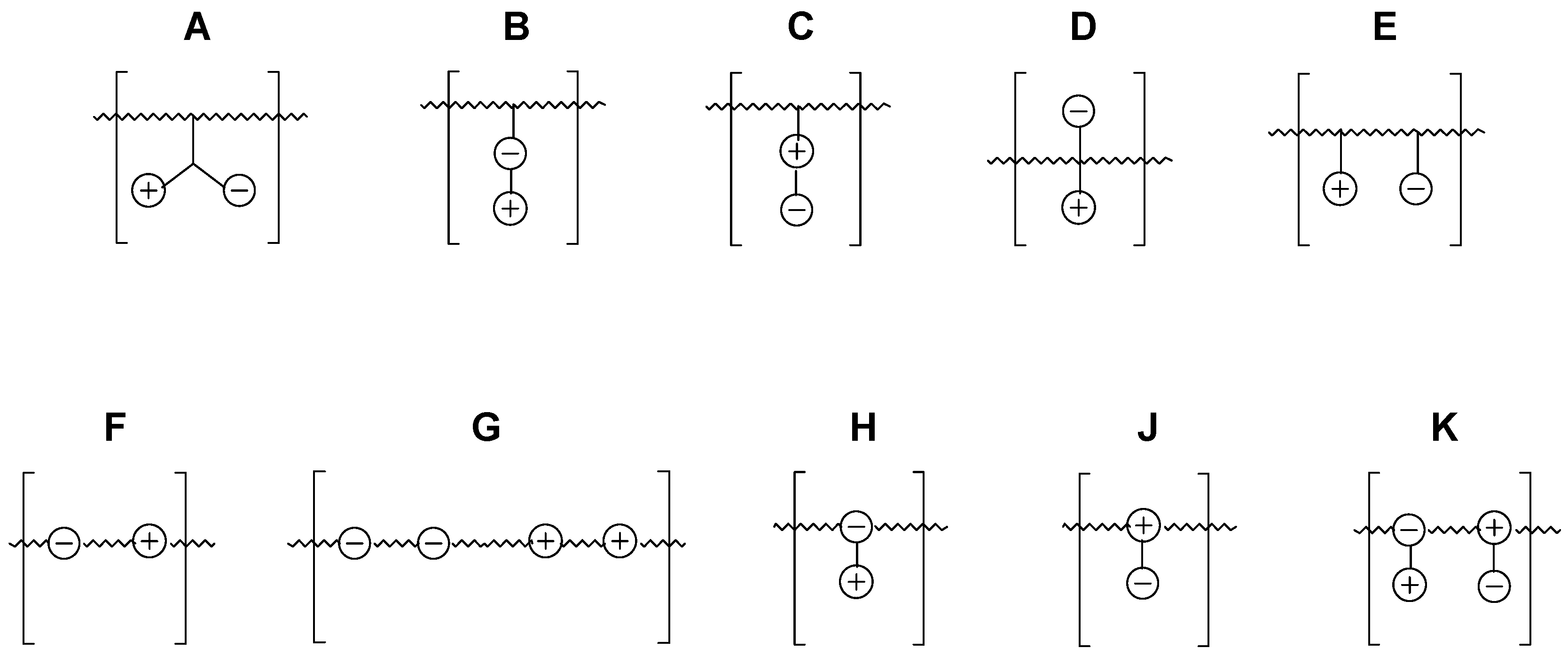 Polymers 06 01544 g022