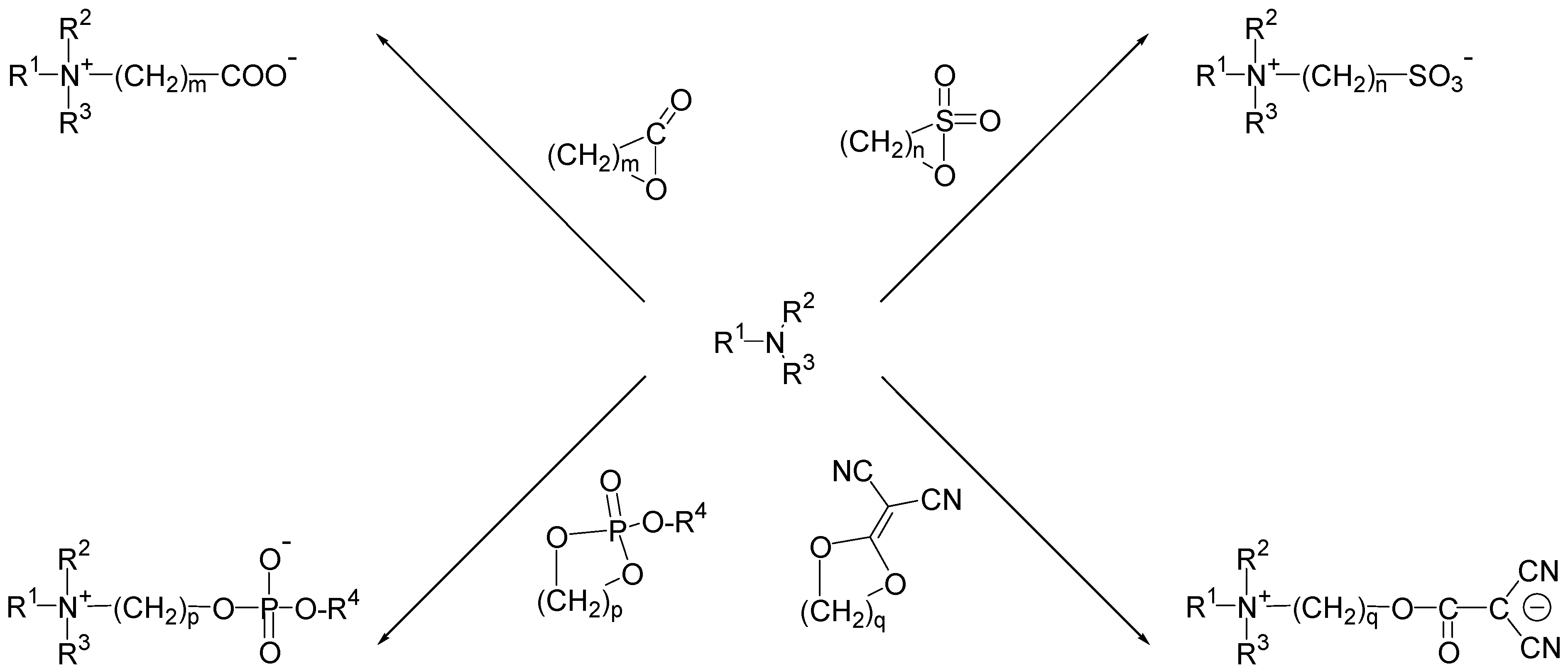 Polymers 06 01544 g025