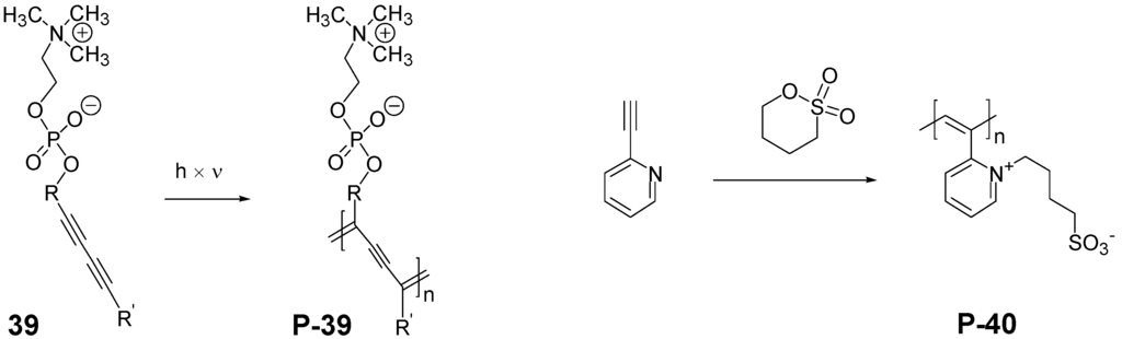 Polymers 06 01544 g027 1024