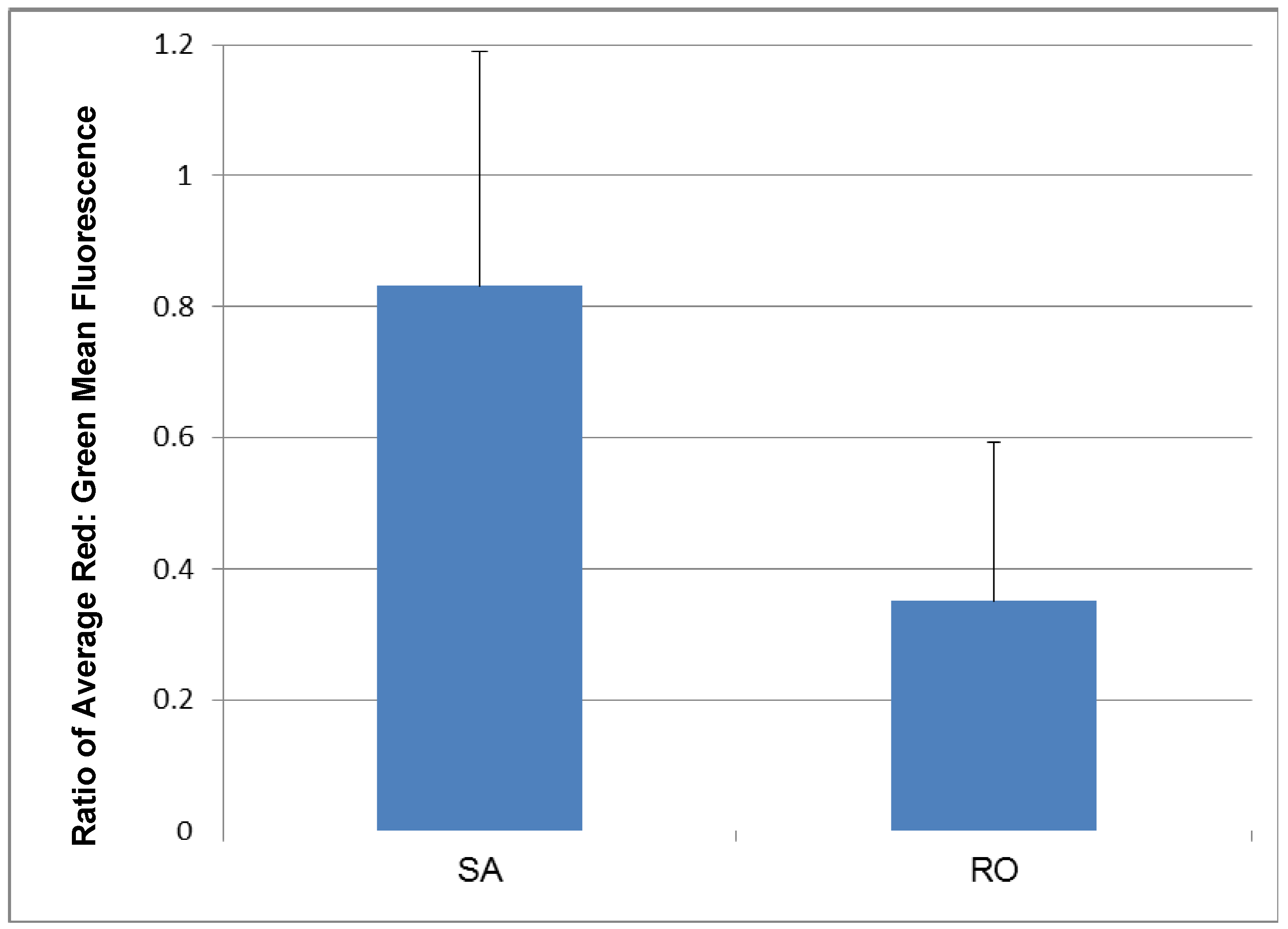 Polymers 06 01631 g007