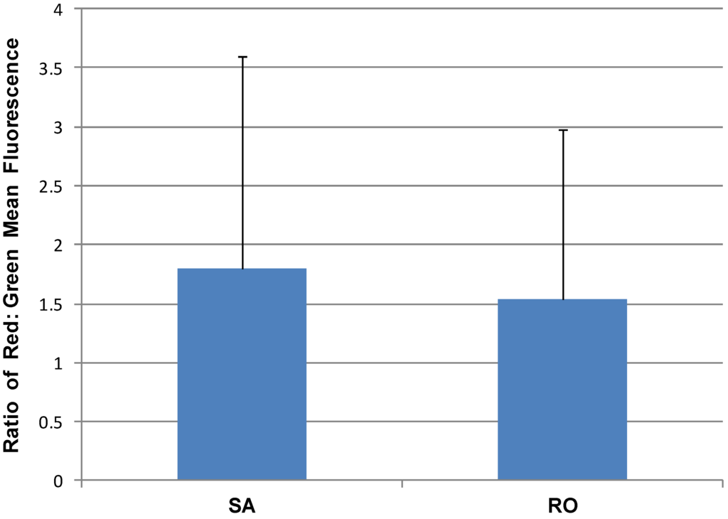 Polymers 06 01631 g009 1024
