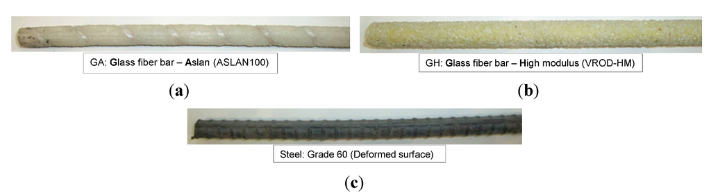 Polymers 06 01773 g001 1024