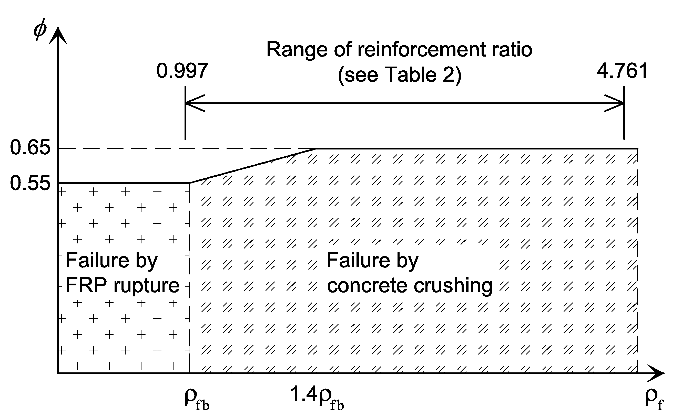 Polymers 06 01773 g002