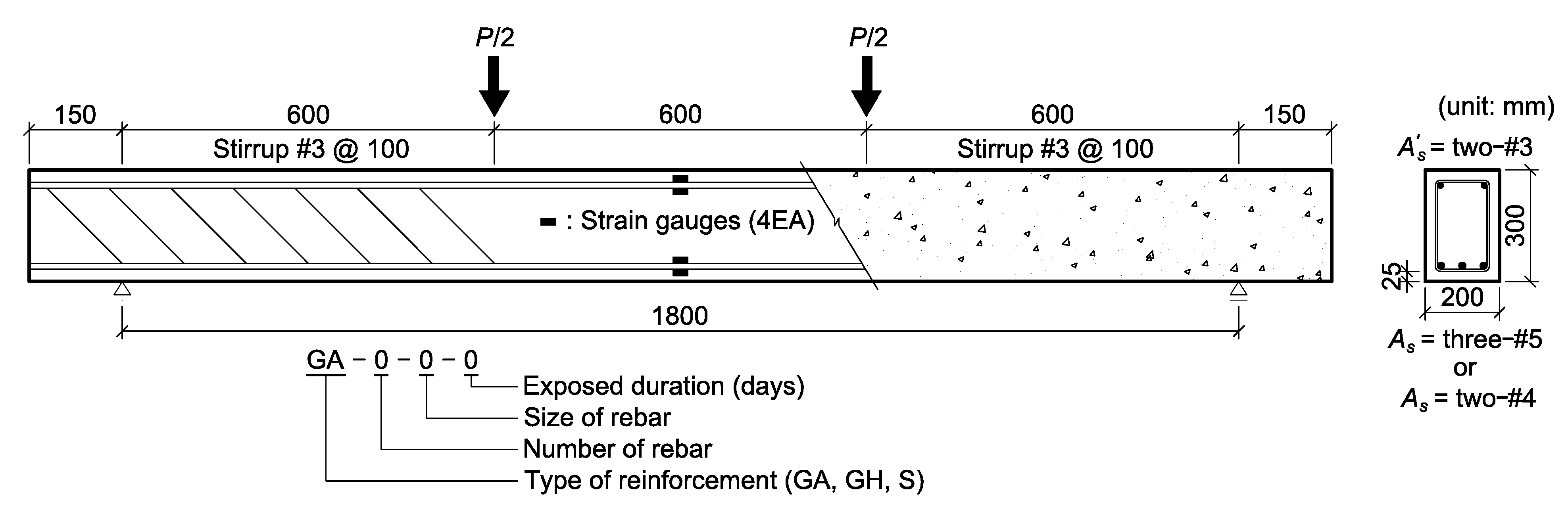 Polymers 06 01773 g004