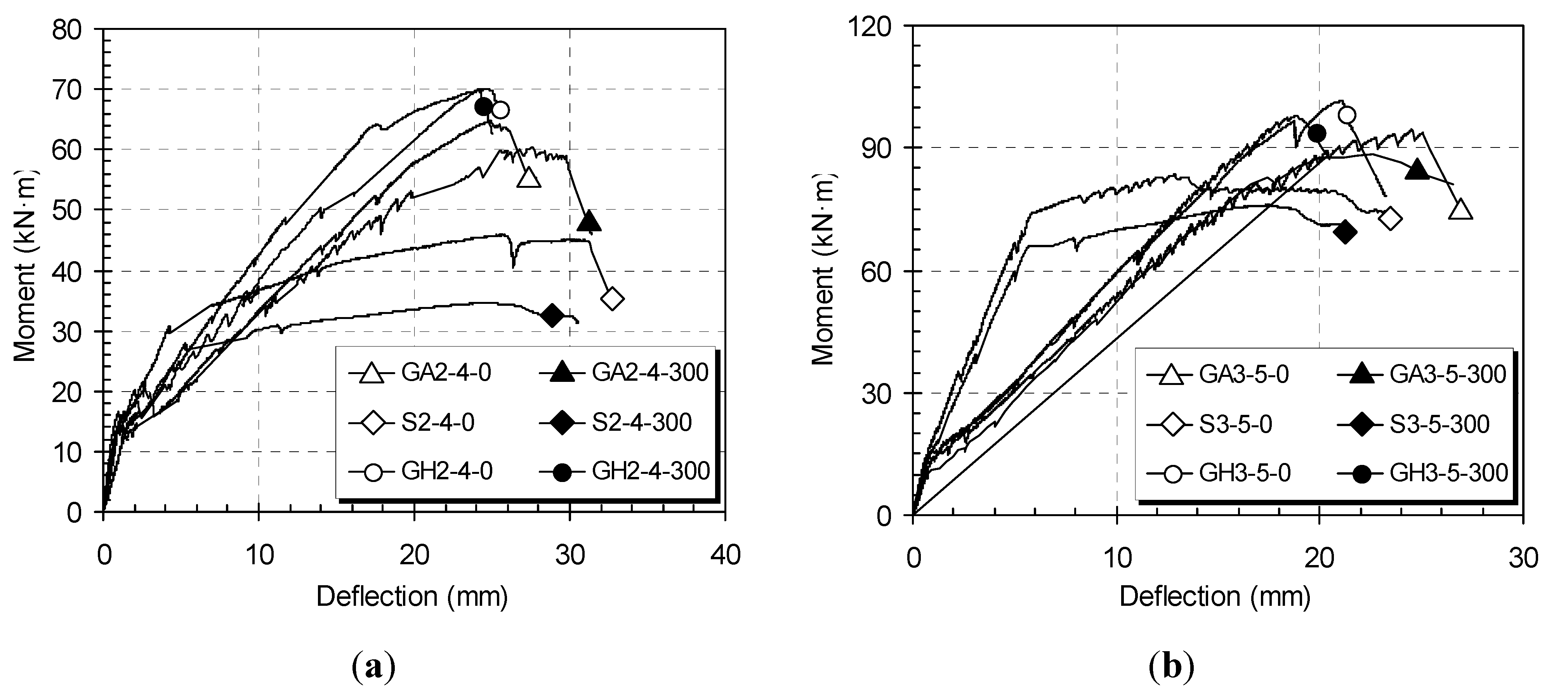 Polymers 06 01773 g005