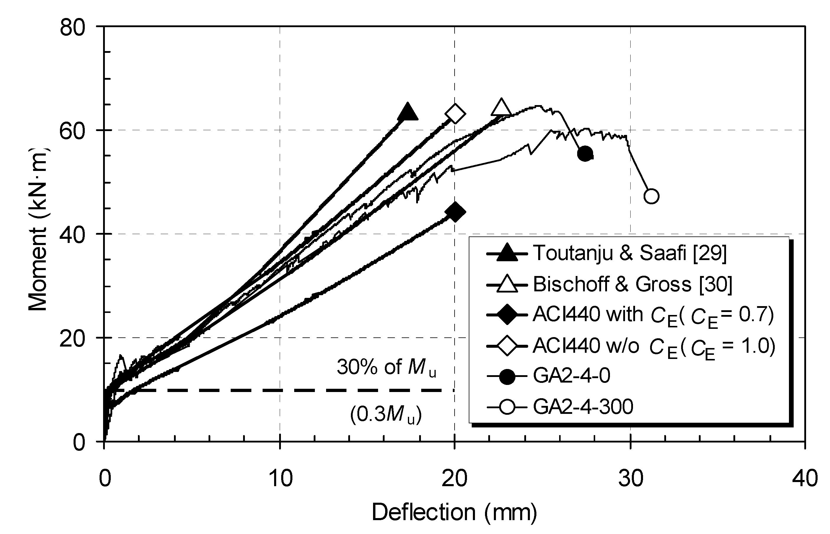 Polymers 06 01773 g006