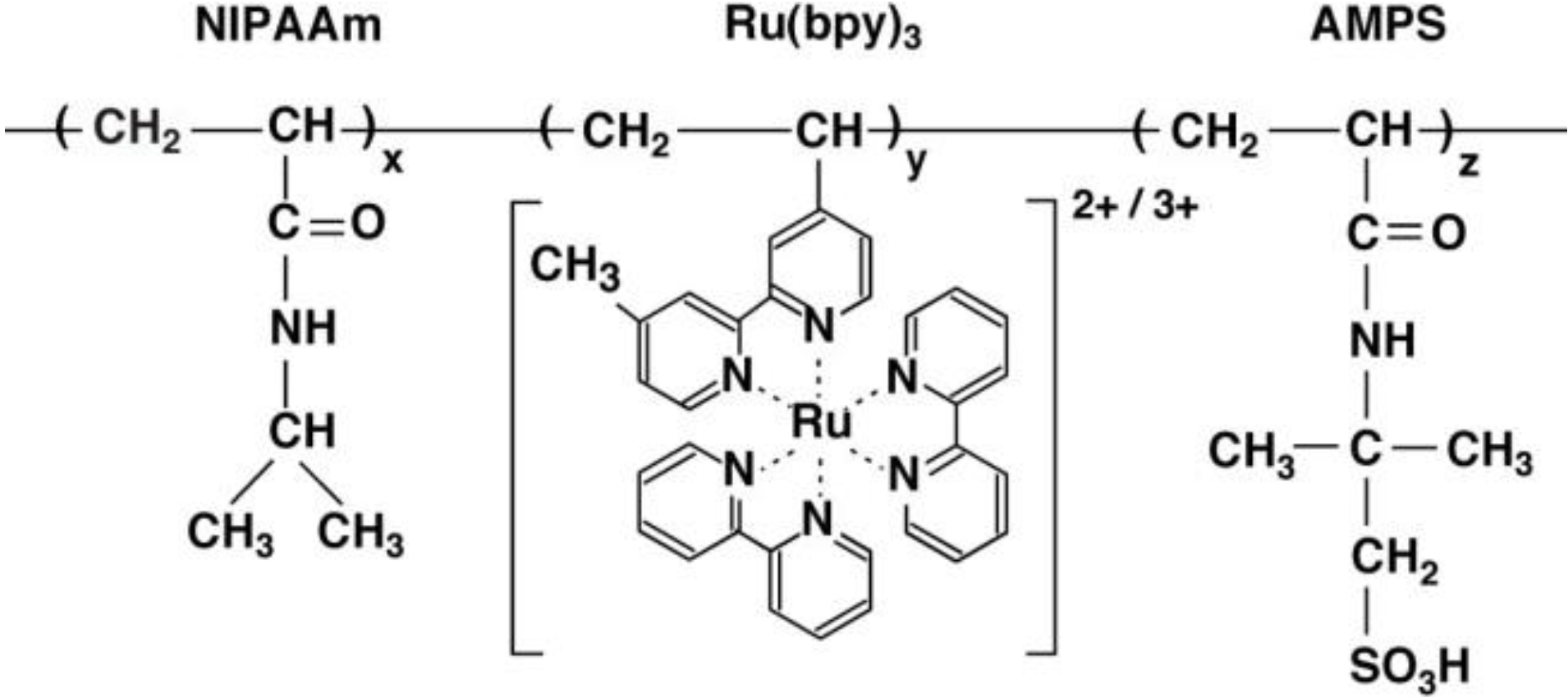 Polymers 06 01958 g003