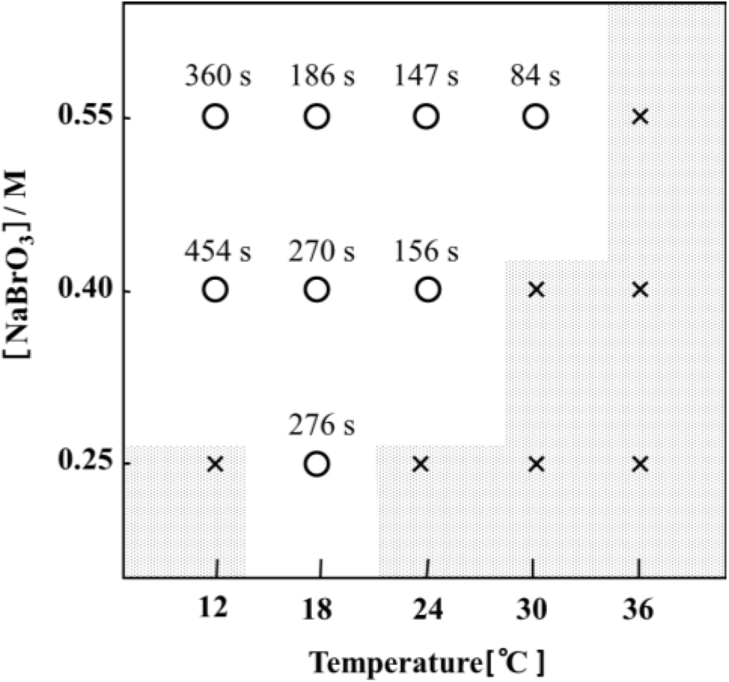 Polymers 06 01958 g004 1024