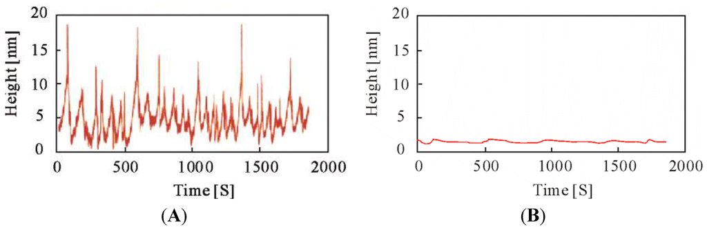 Polymers 06 01958 g008 1024