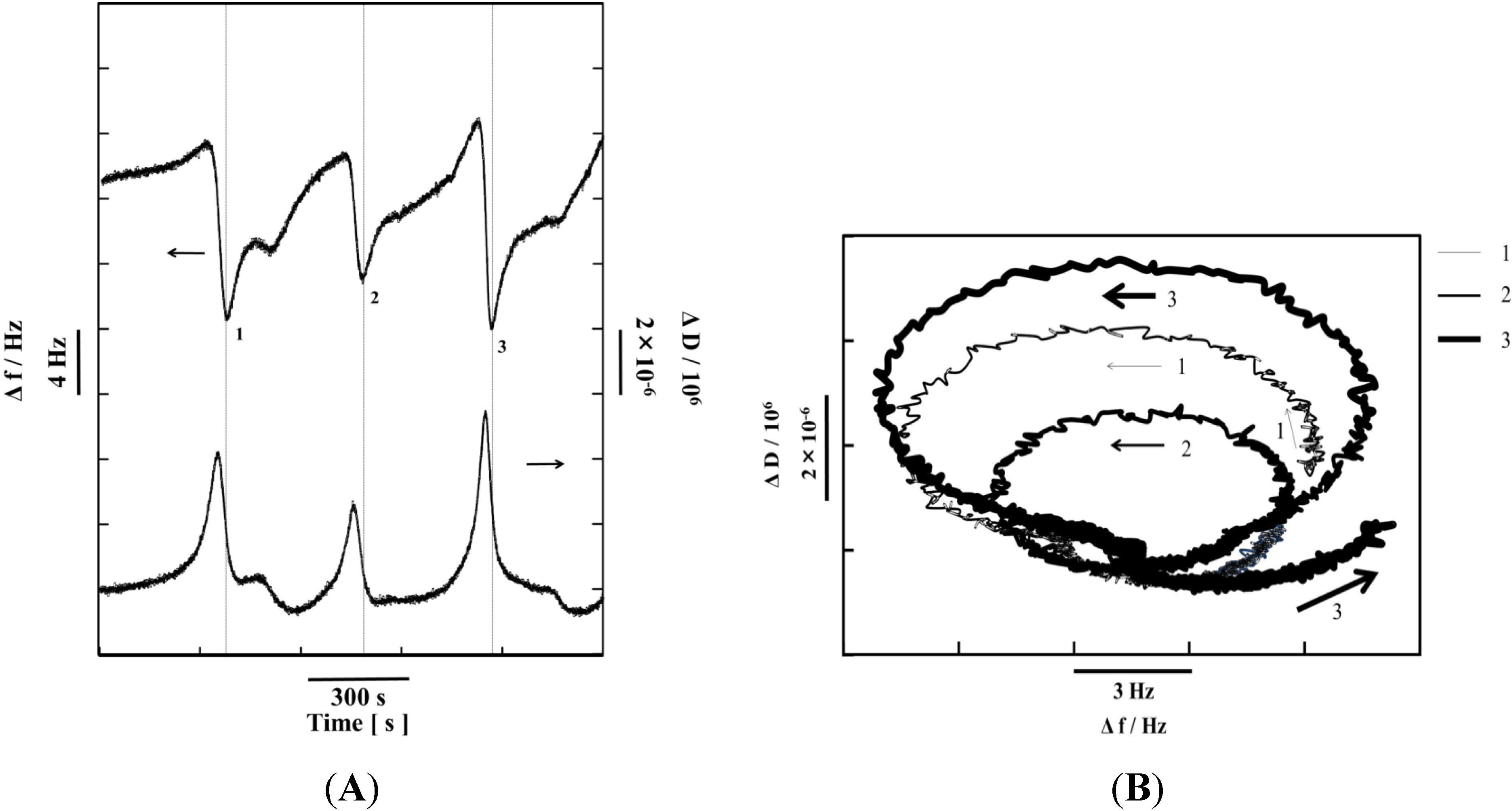 Polymers 06 01958 g010