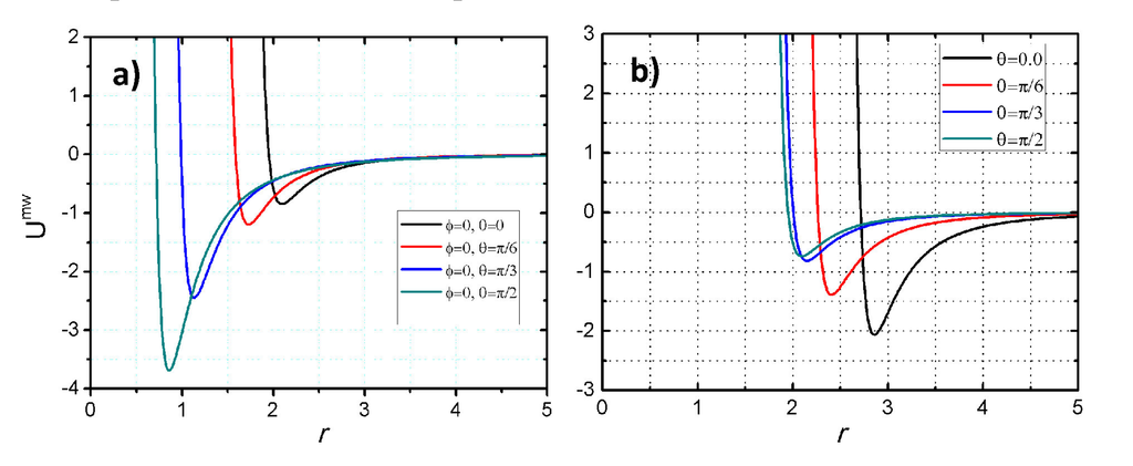 Polymers 06 02082 g002 1024