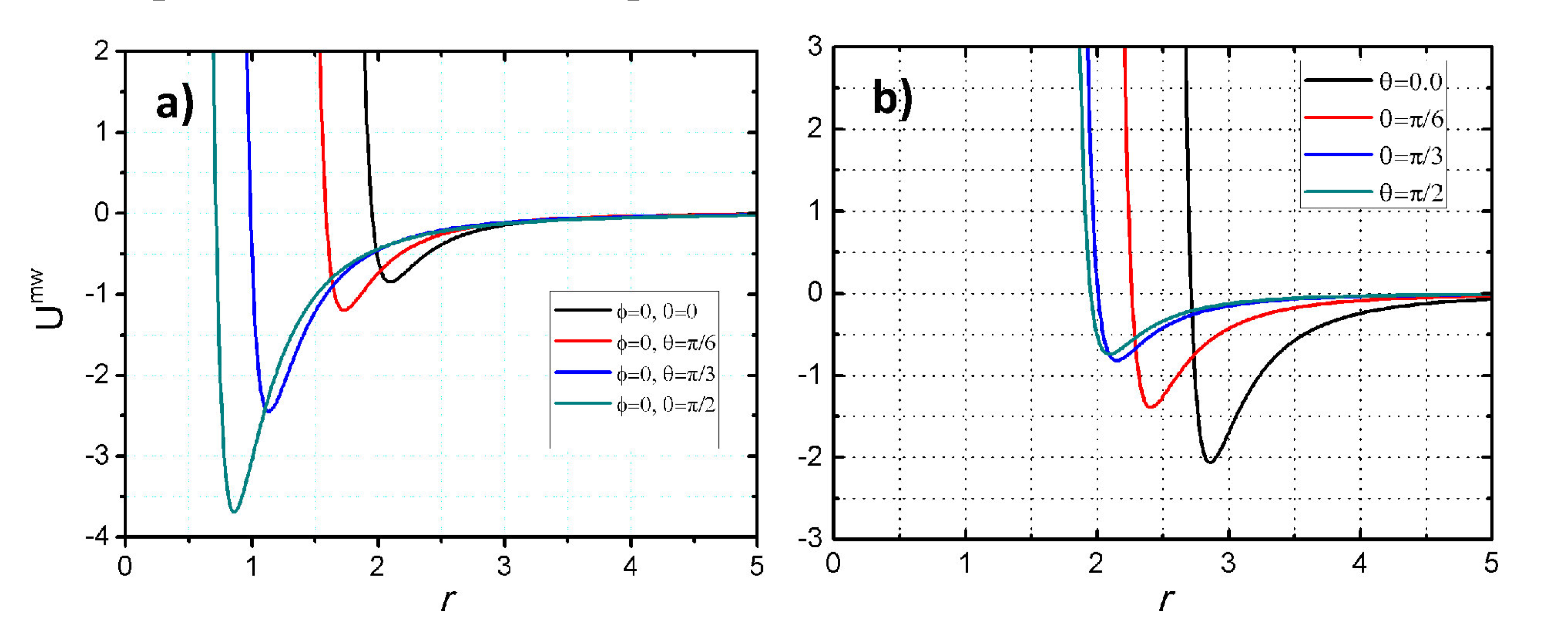 Polymers 06 02082 g002