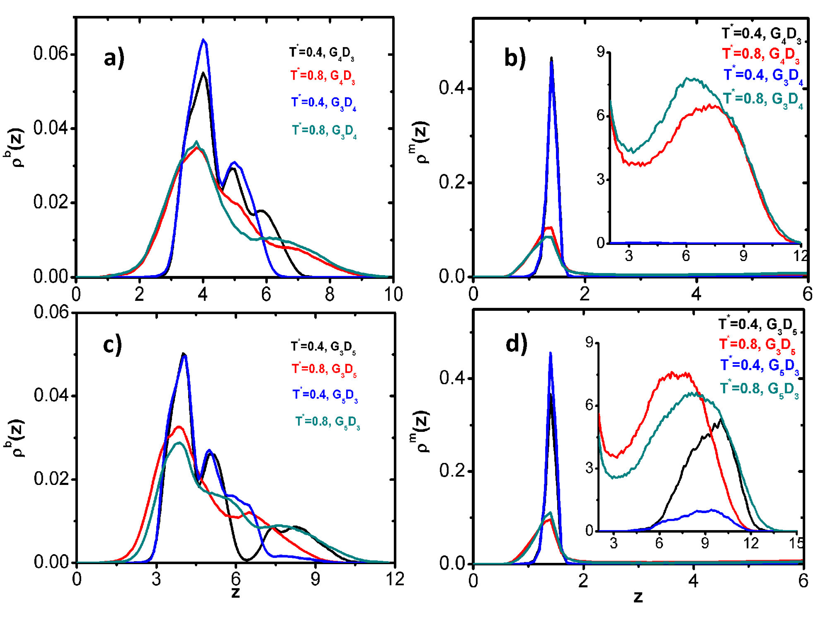 Polymers 06 02082 g004