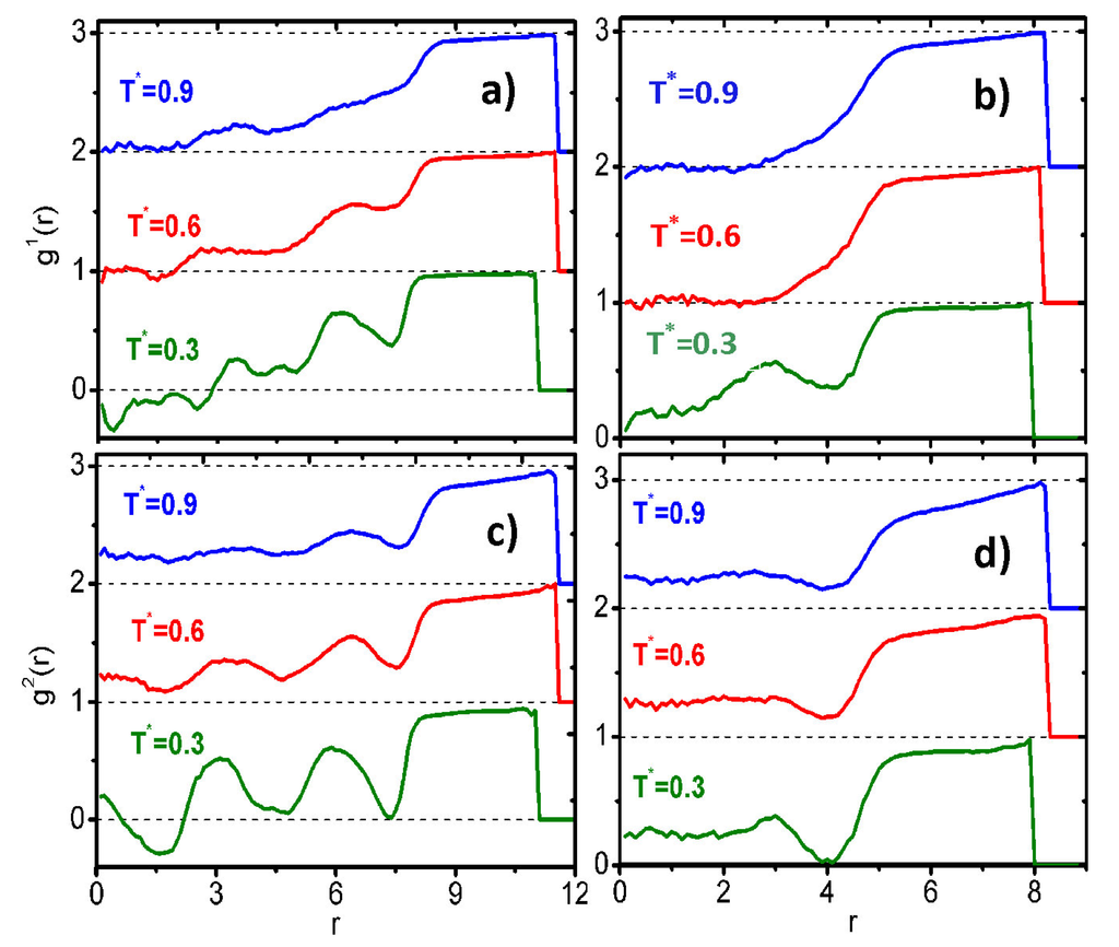Polymers 06 02082 g008 1024