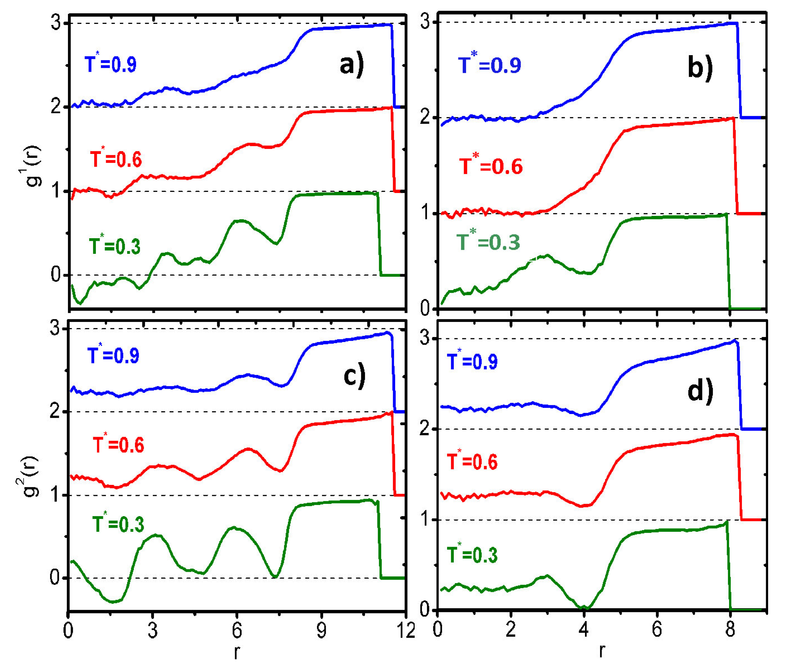 Polymers 06 02082 g008