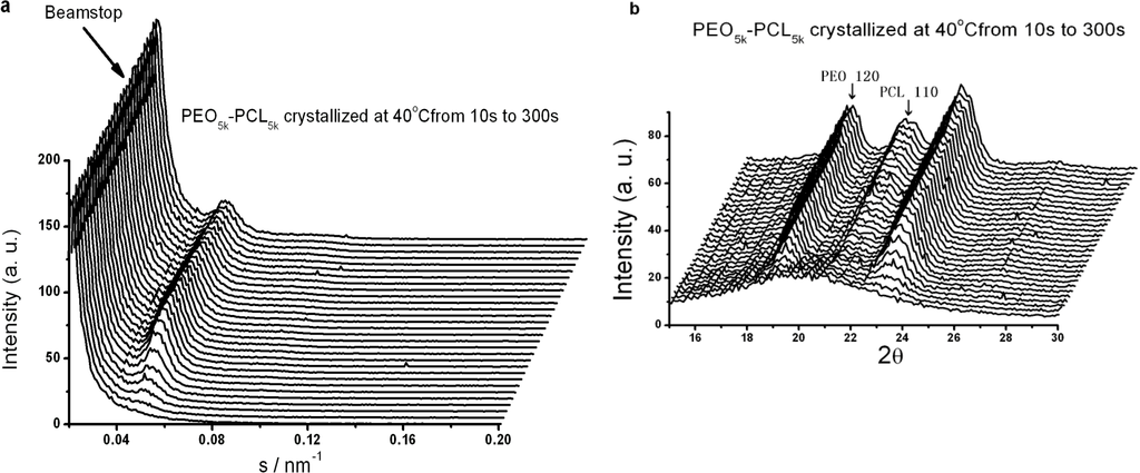 Polymers 06 02116 g004 1024