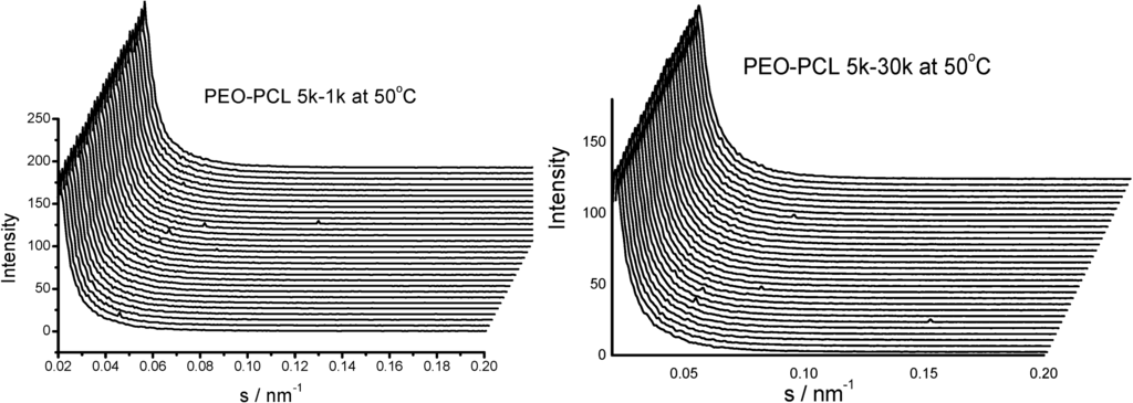 Polymers 06 02116 g009 1024