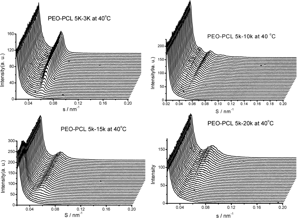 Polymers 06 02116 g013 1024