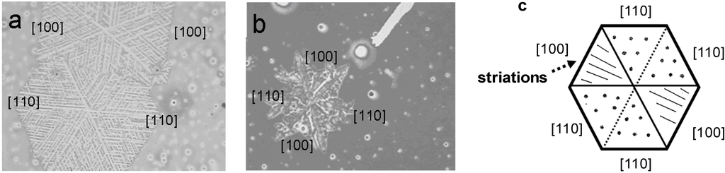 Polymers 06 02116 g030 1024
