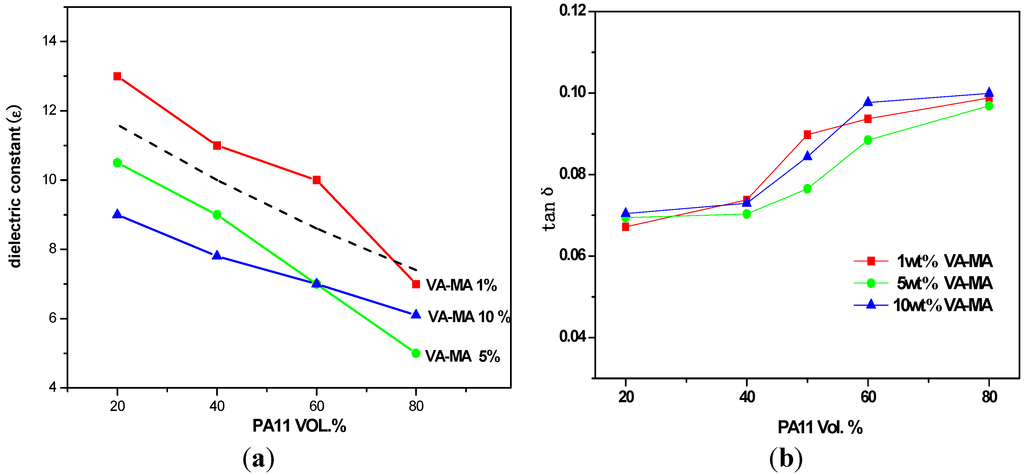 Polymers 06 02146 g002 1024