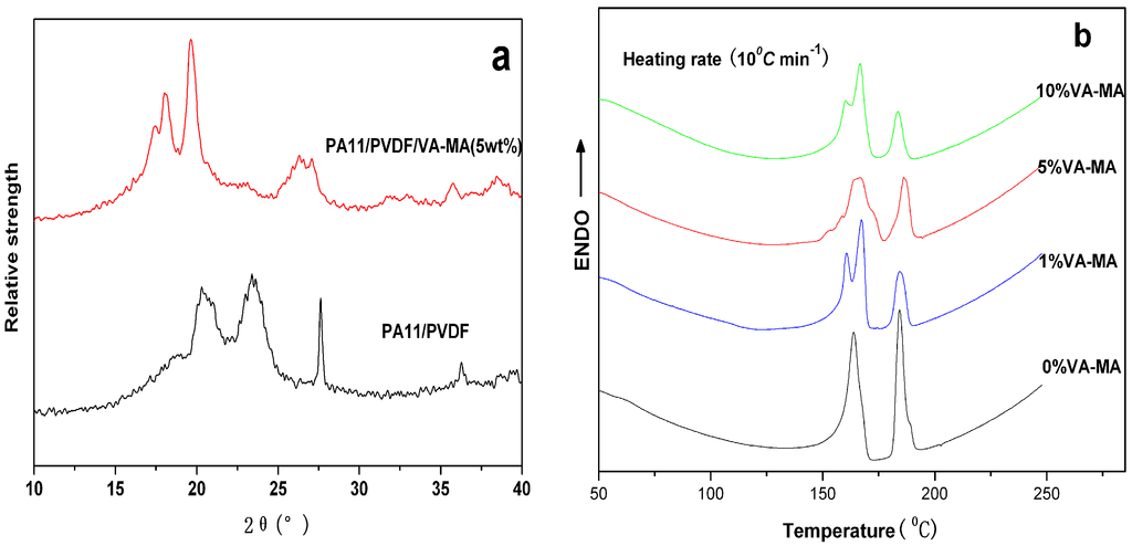 Polymers 06 02146 g005 1024