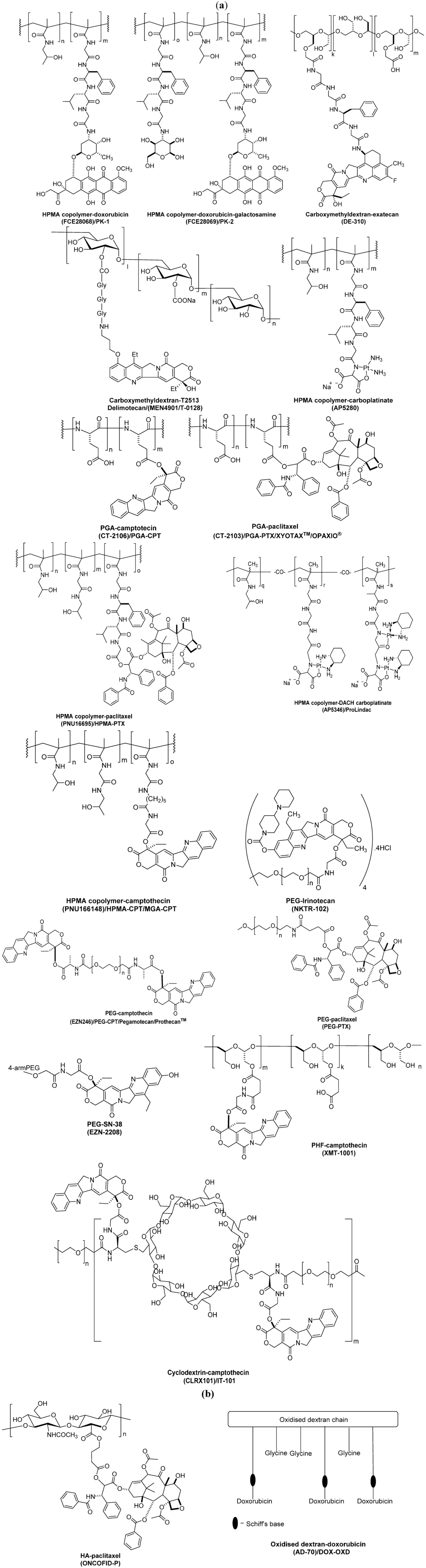 Polymers 06 02186 g002 1024
