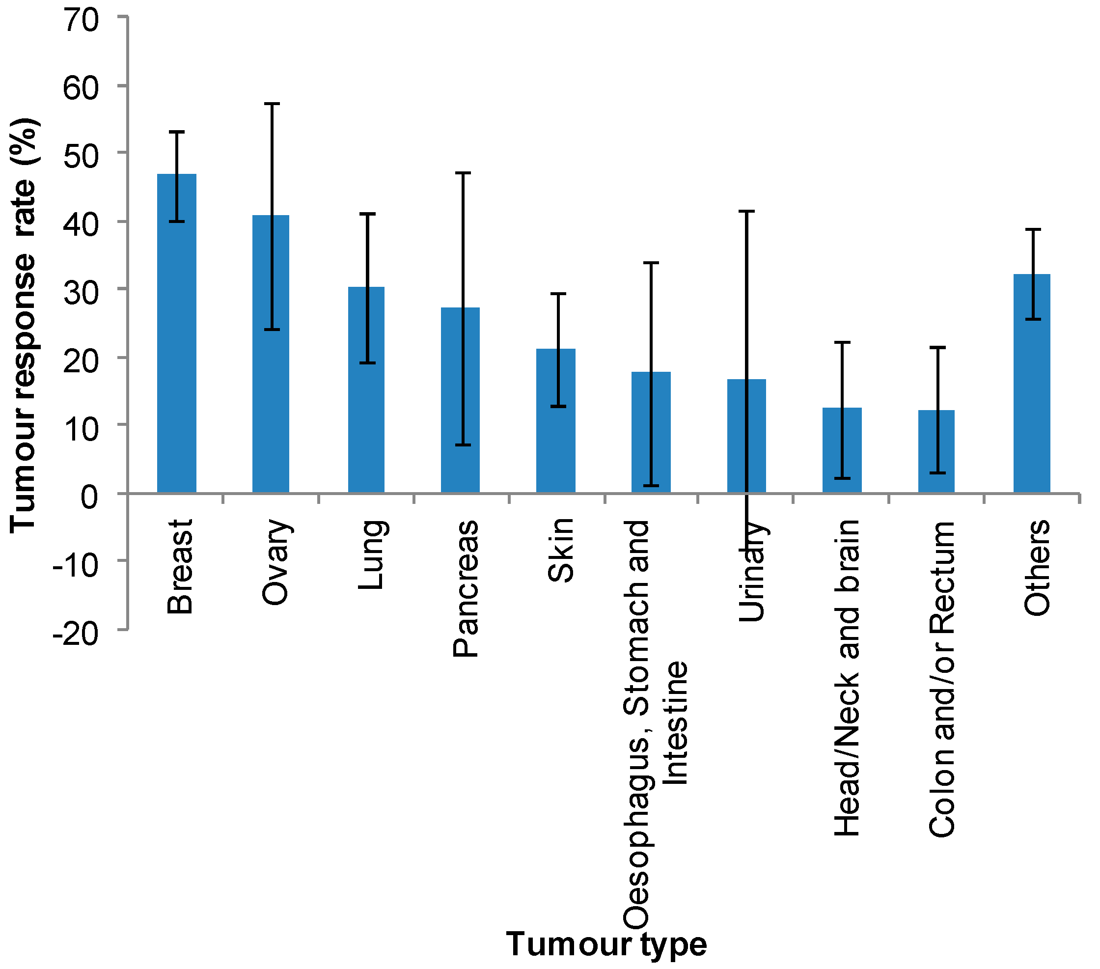 Polymers 06 02186 g003