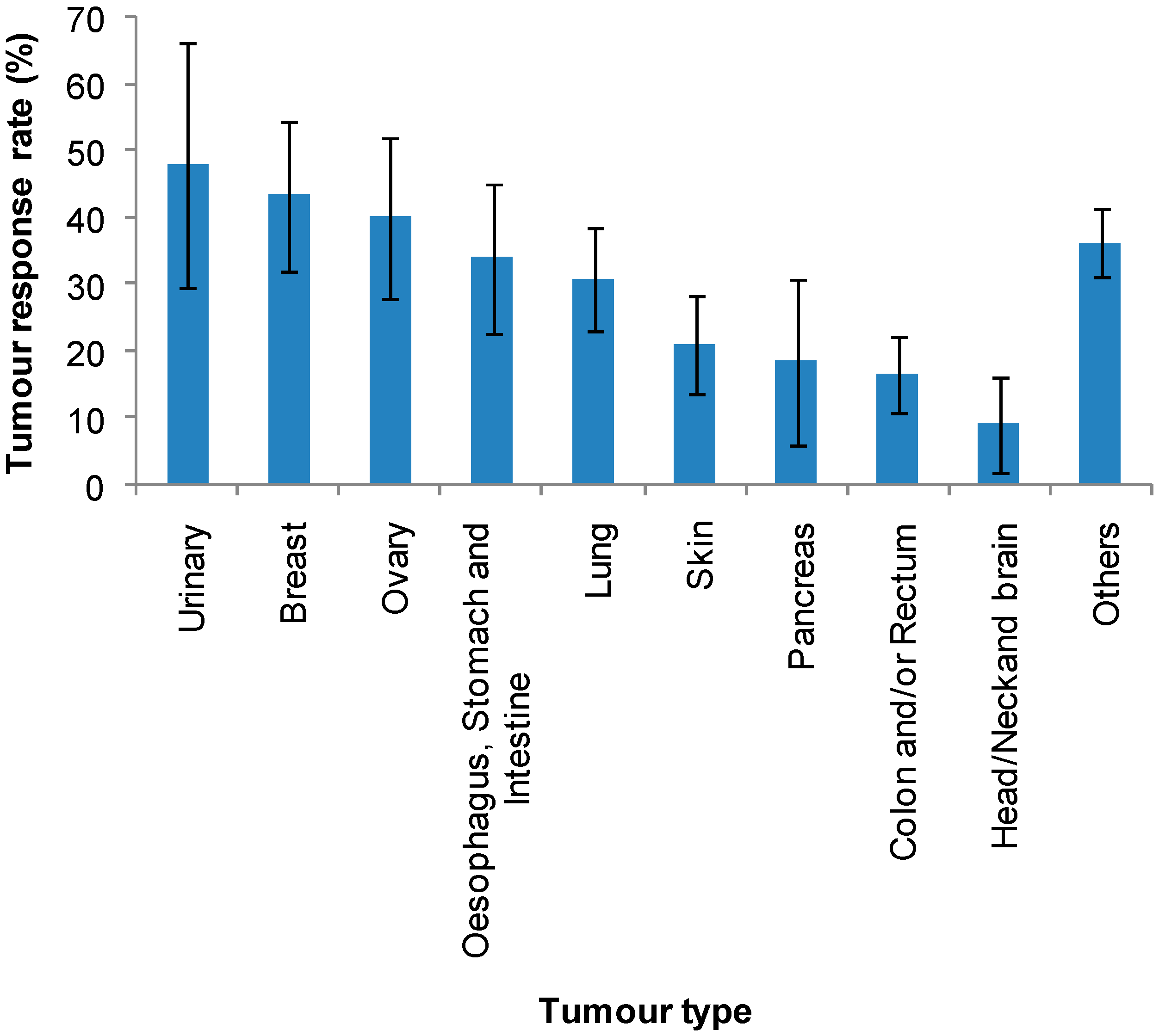 Polymers 06 02186 g004
