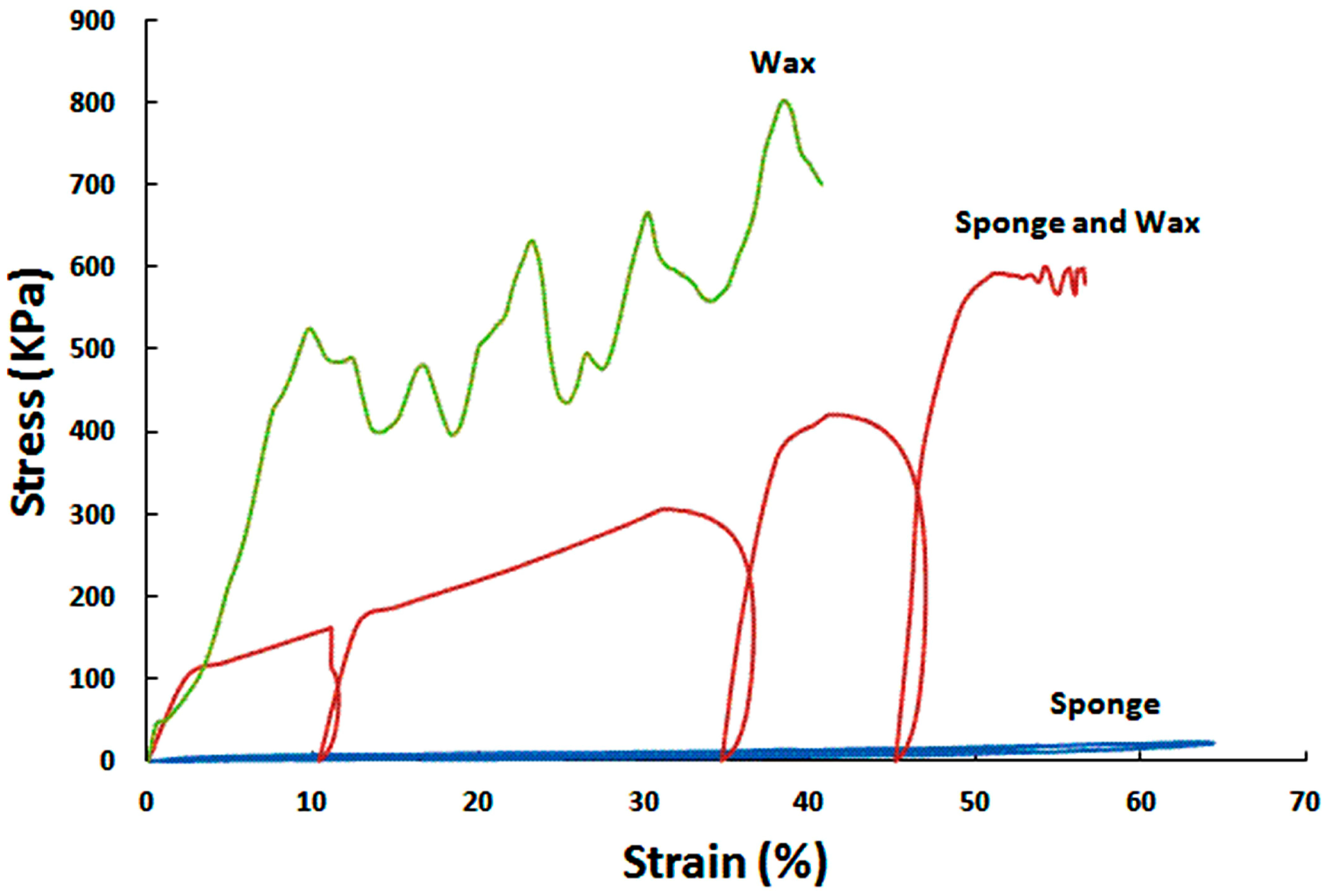 Polymers 06 02287 g006