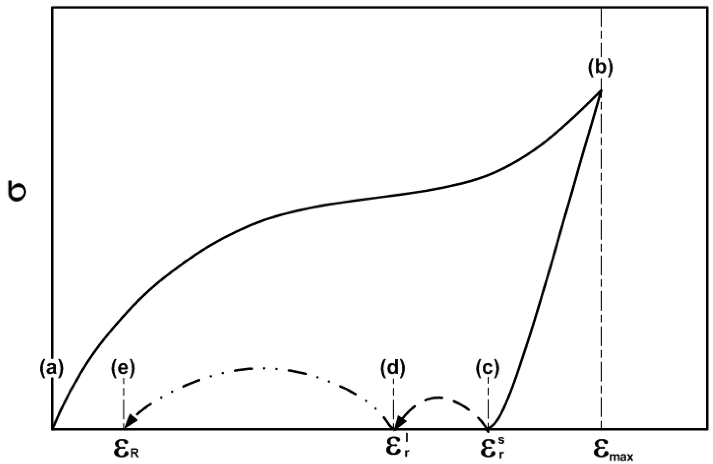 Polymers 06 02287 g008