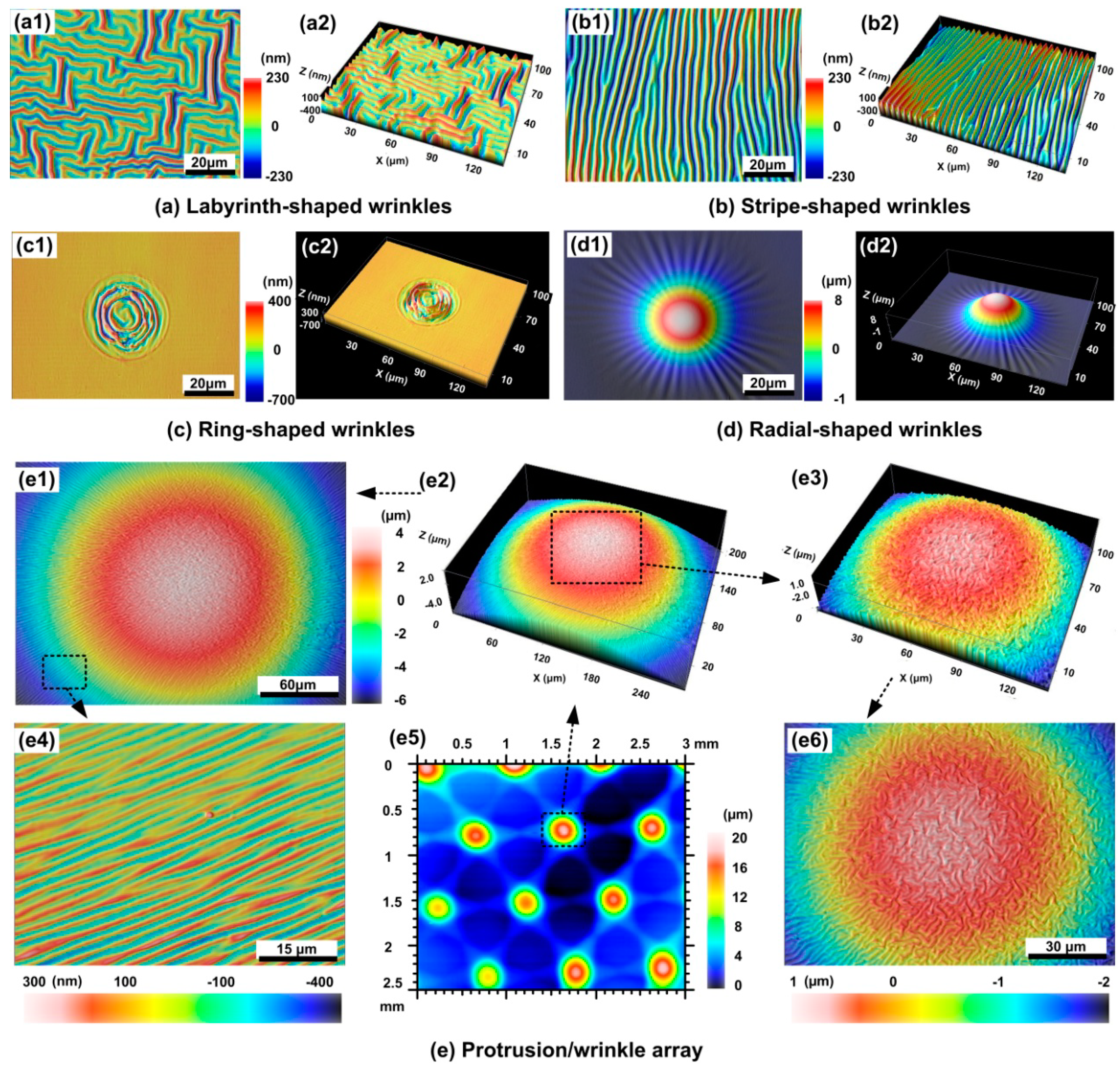 Polymers 06 02287 g019
