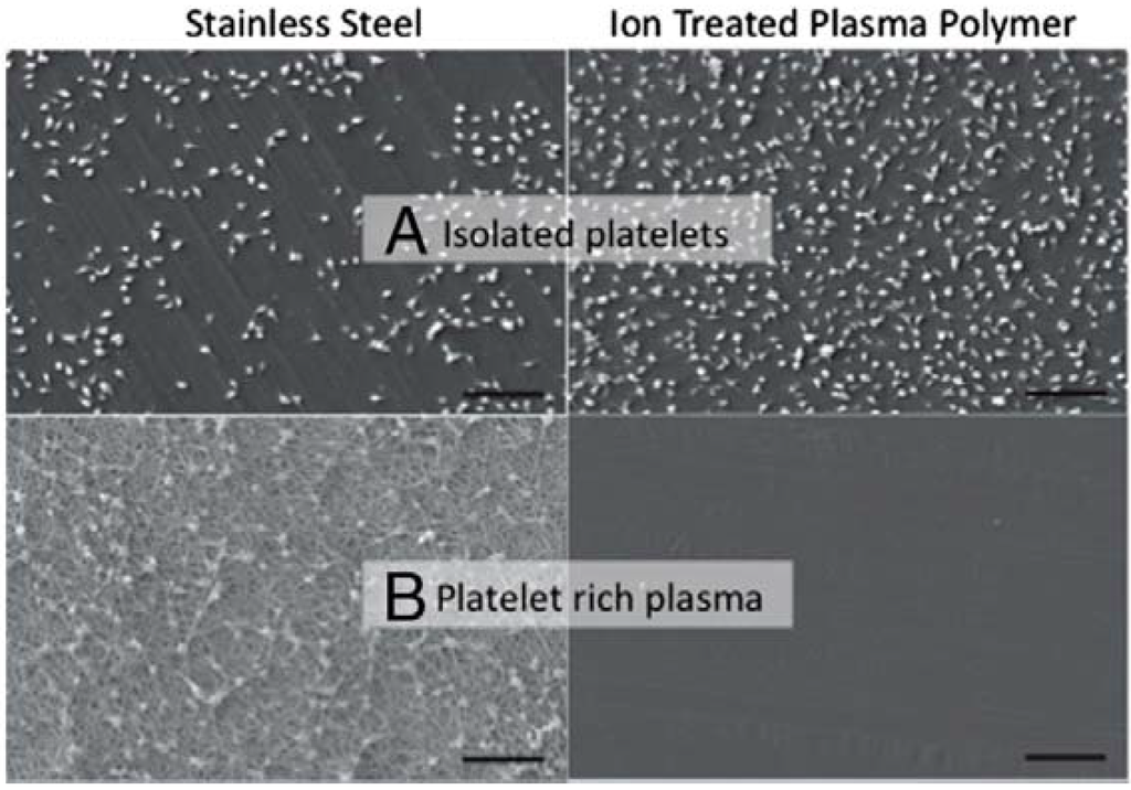Polymers 06 02309 g005 1024