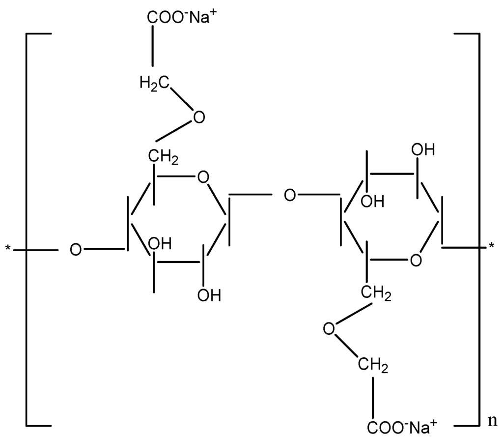 Polymers 06 02371 g001 1024