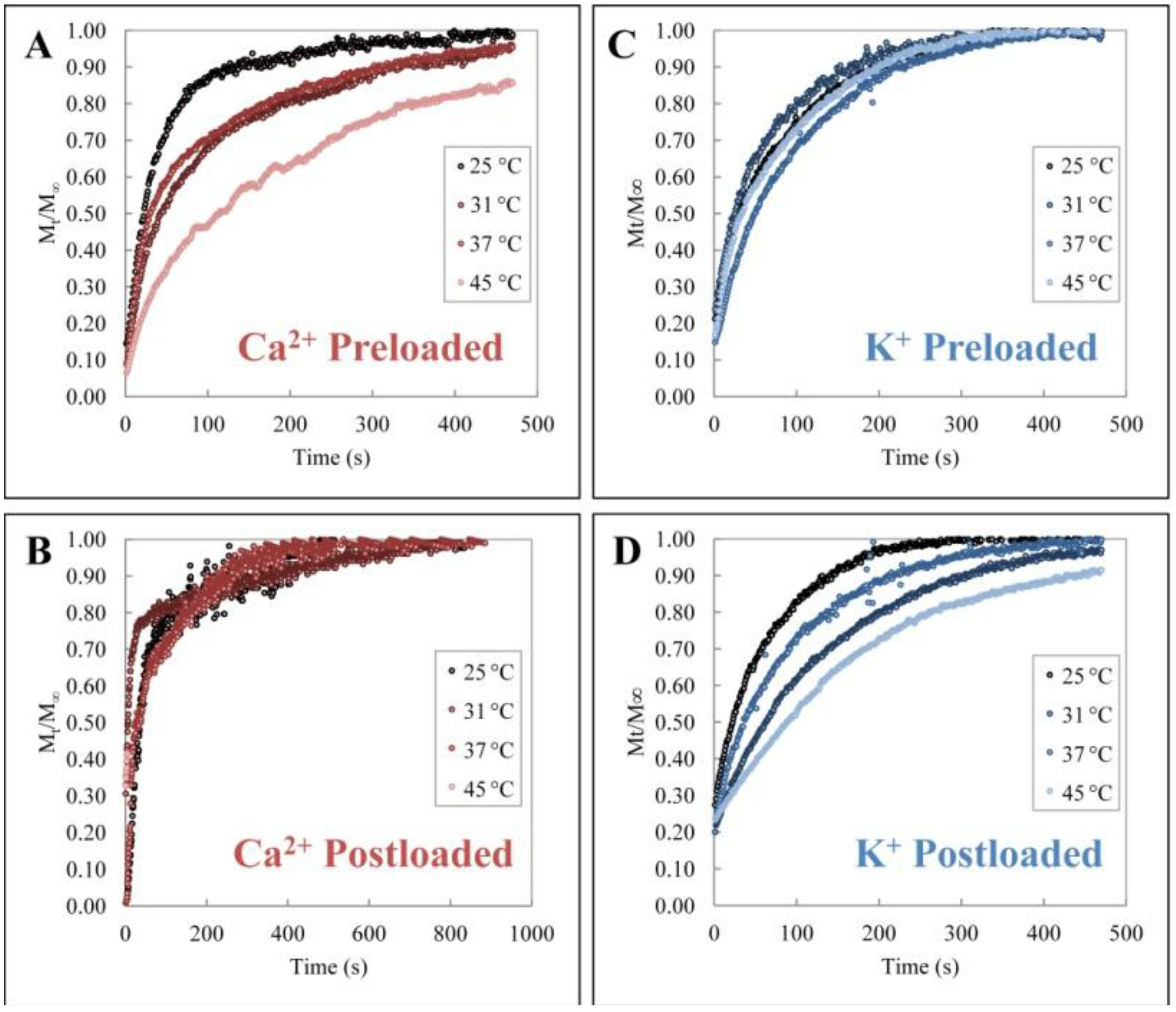 Polymers 06 02451 g002
