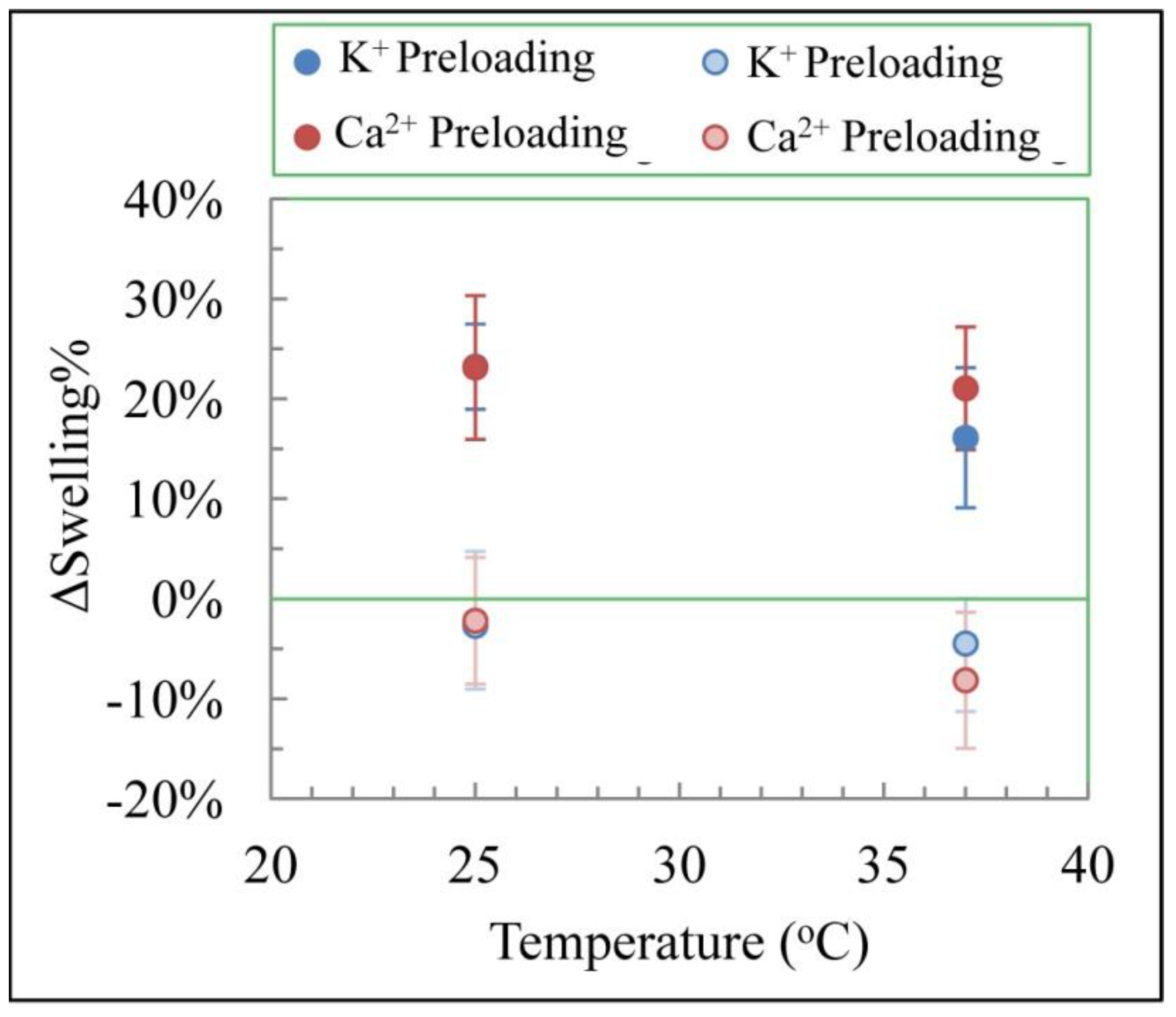 Polymers 06 02451 g006