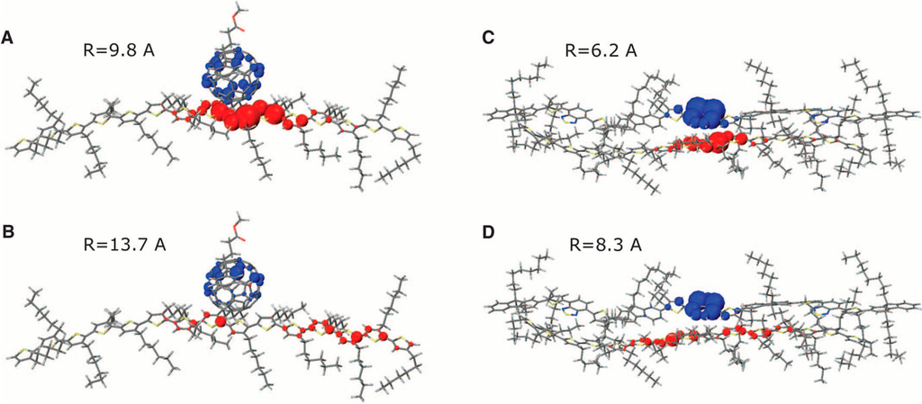 Polymers 06 02473 g002 1024