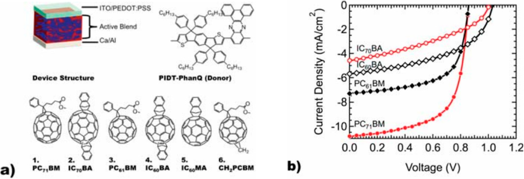 Polymers 06 02473 g003 1024