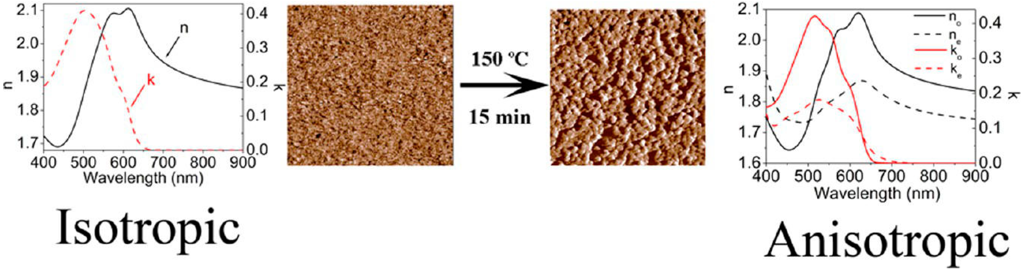 Polymers 06 02473 g015