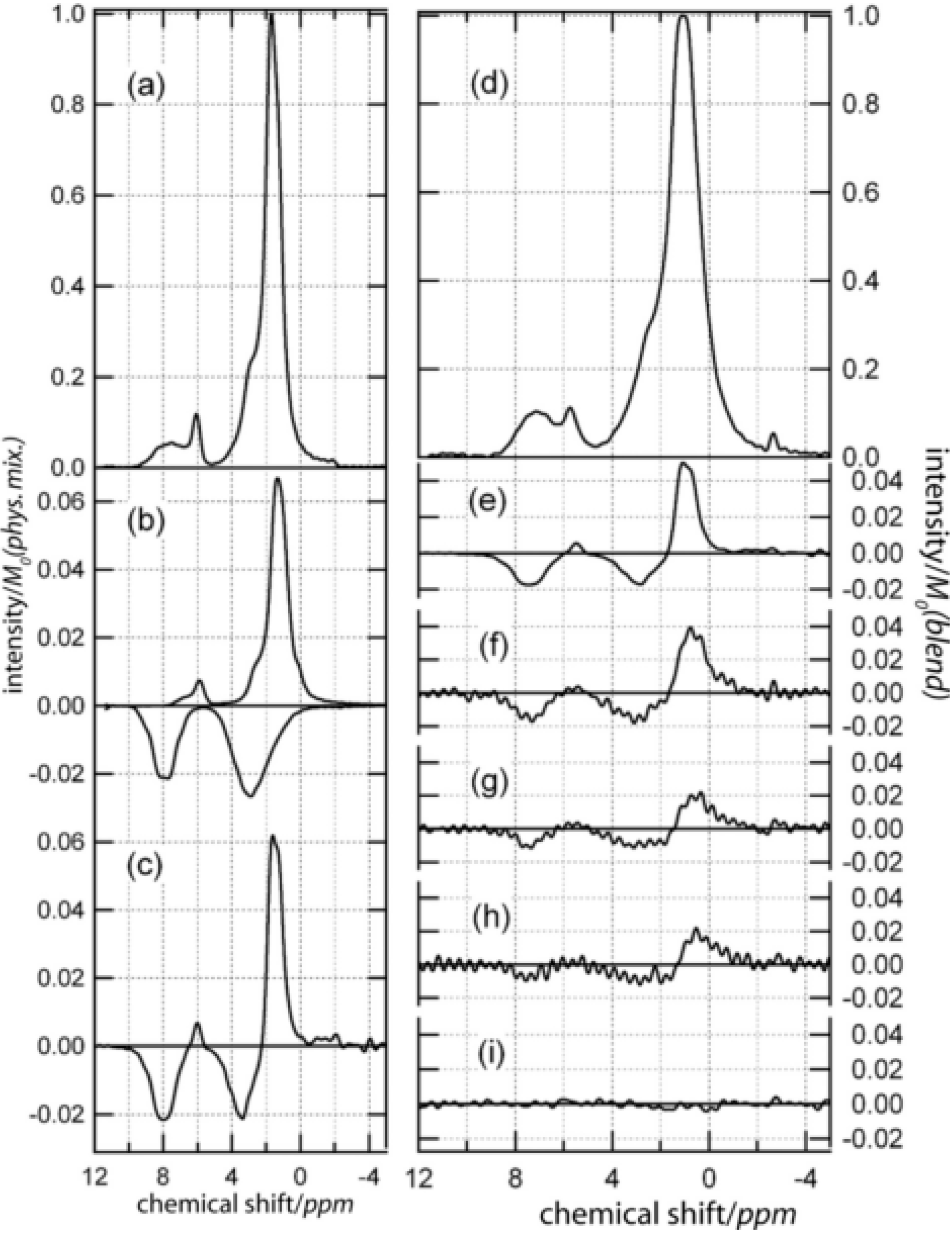 Polymers 06 02473 g018