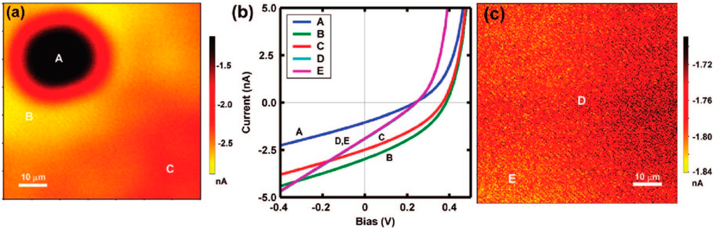 Polymers 06 02473 g019 1024