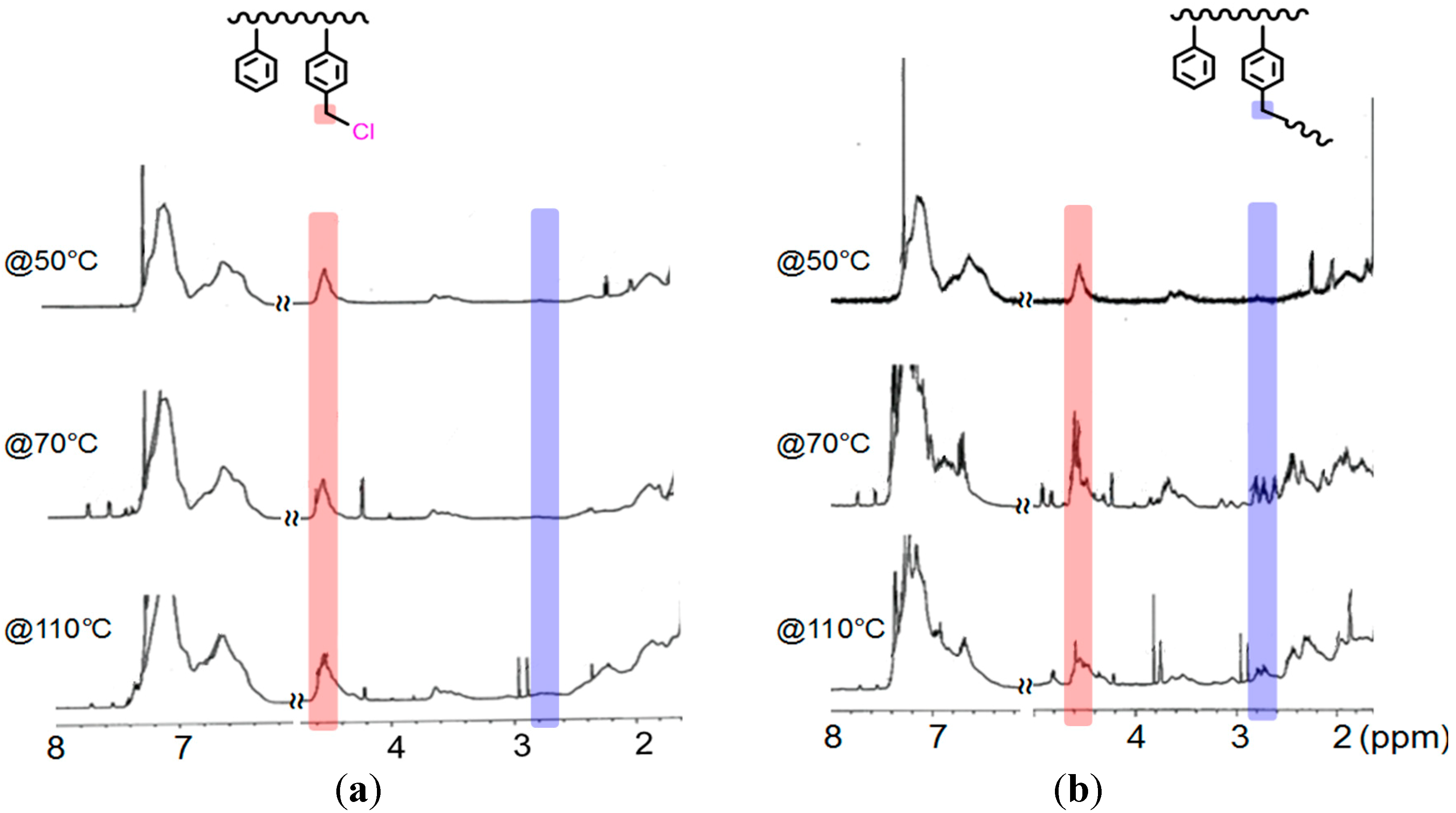 Polymers 06 02552 g004