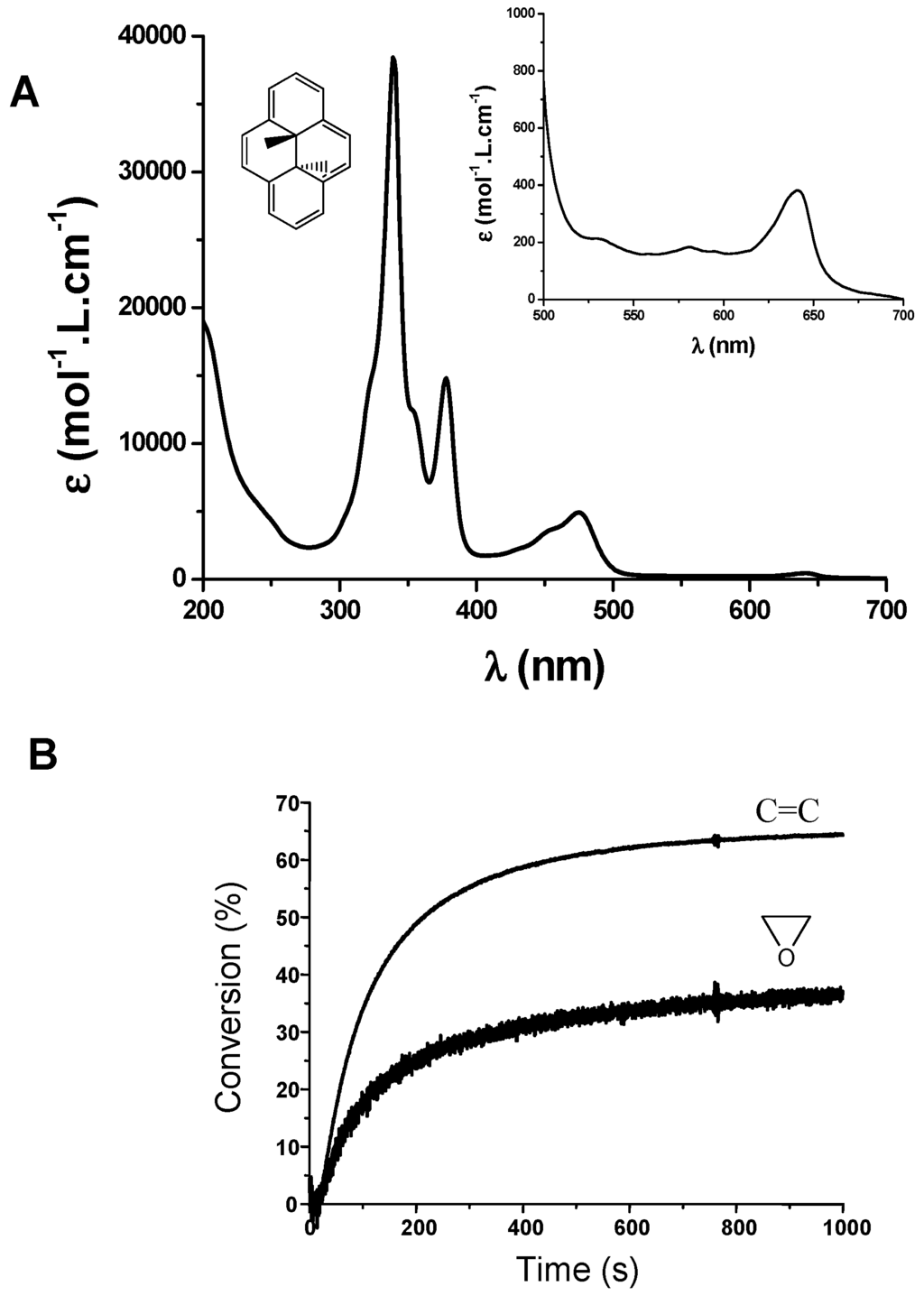 Polymers 06 02588 g001 1024